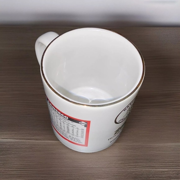 Jose Canseco Topps Rookie Card Sports Nostalgia Coffee Mug/Oakland A’s - Picture 5 of 17